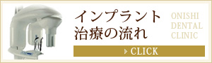 インプラント治療の流れ