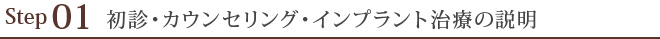 STEP1.初診・カウンセリング・インプラント治療の説明