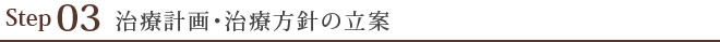 STEP3.治療計画・治療方針の立案